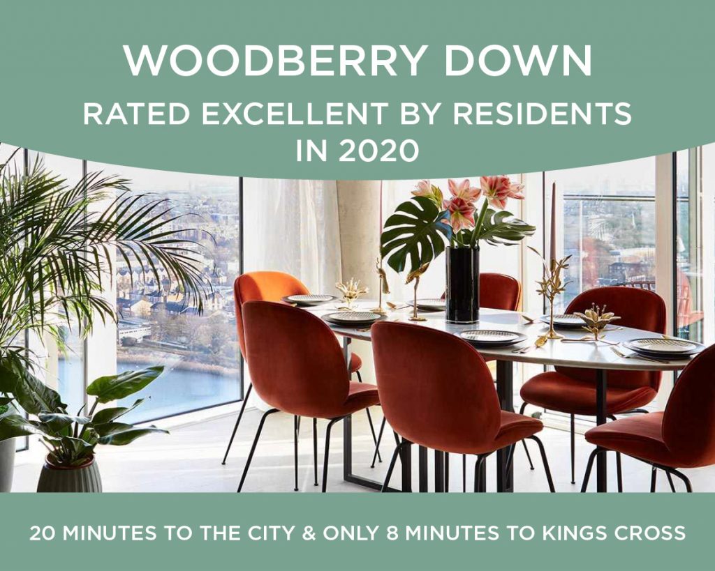 Woodberry Down