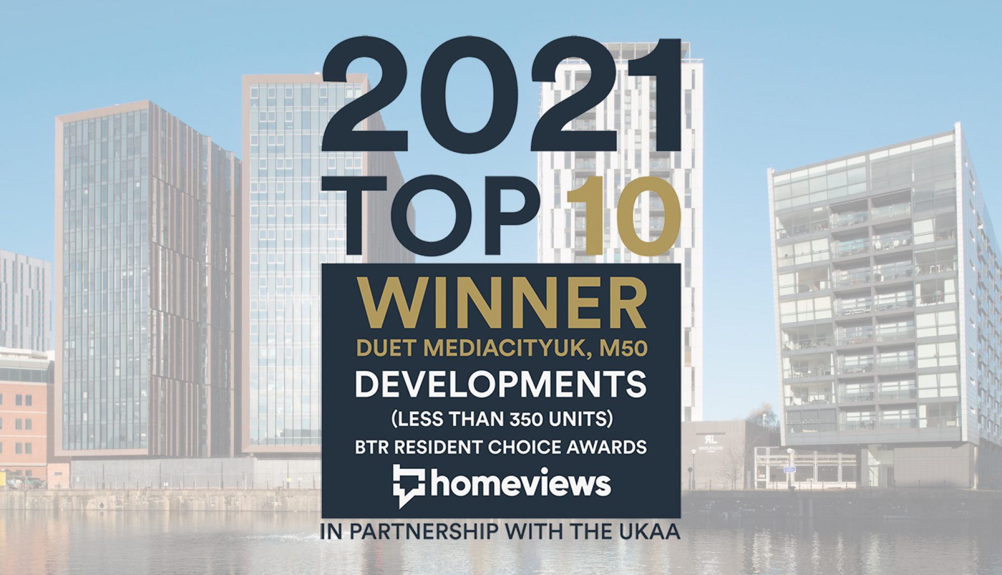 Build to Rent Awards 2021: Top 10 National Developments (less than 350 units)