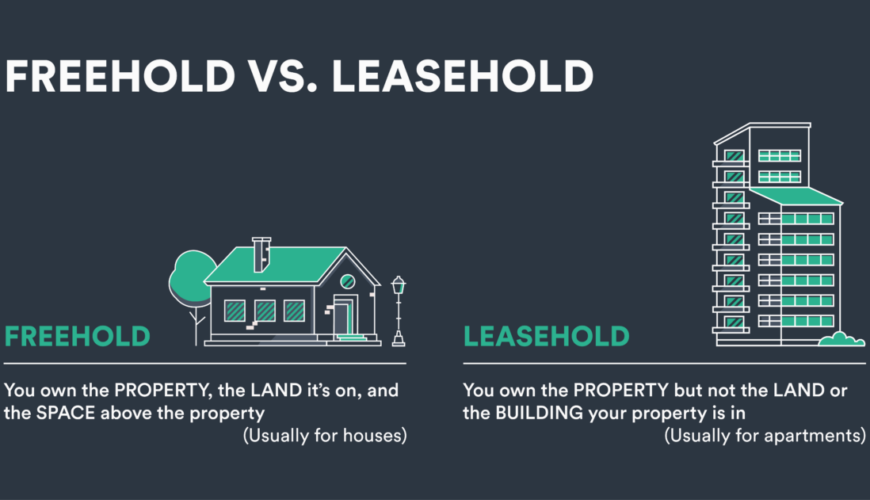 Freehold vs leasehold: What’s the difference?