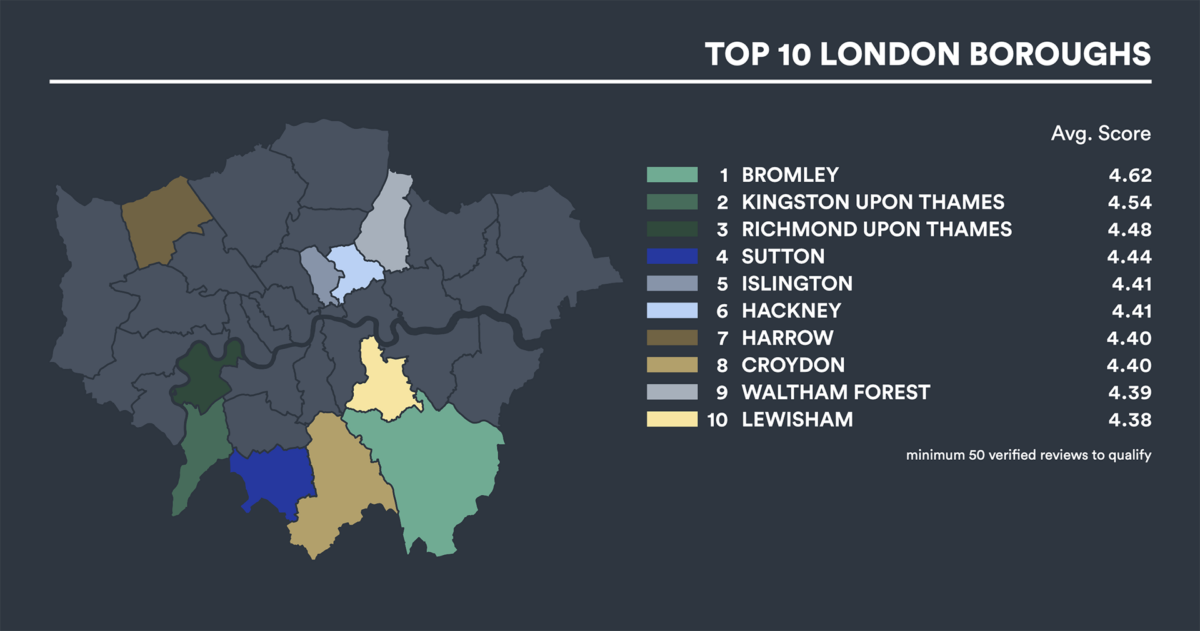 Map of the best London areas to live in according to ratings from 17,000 residents.